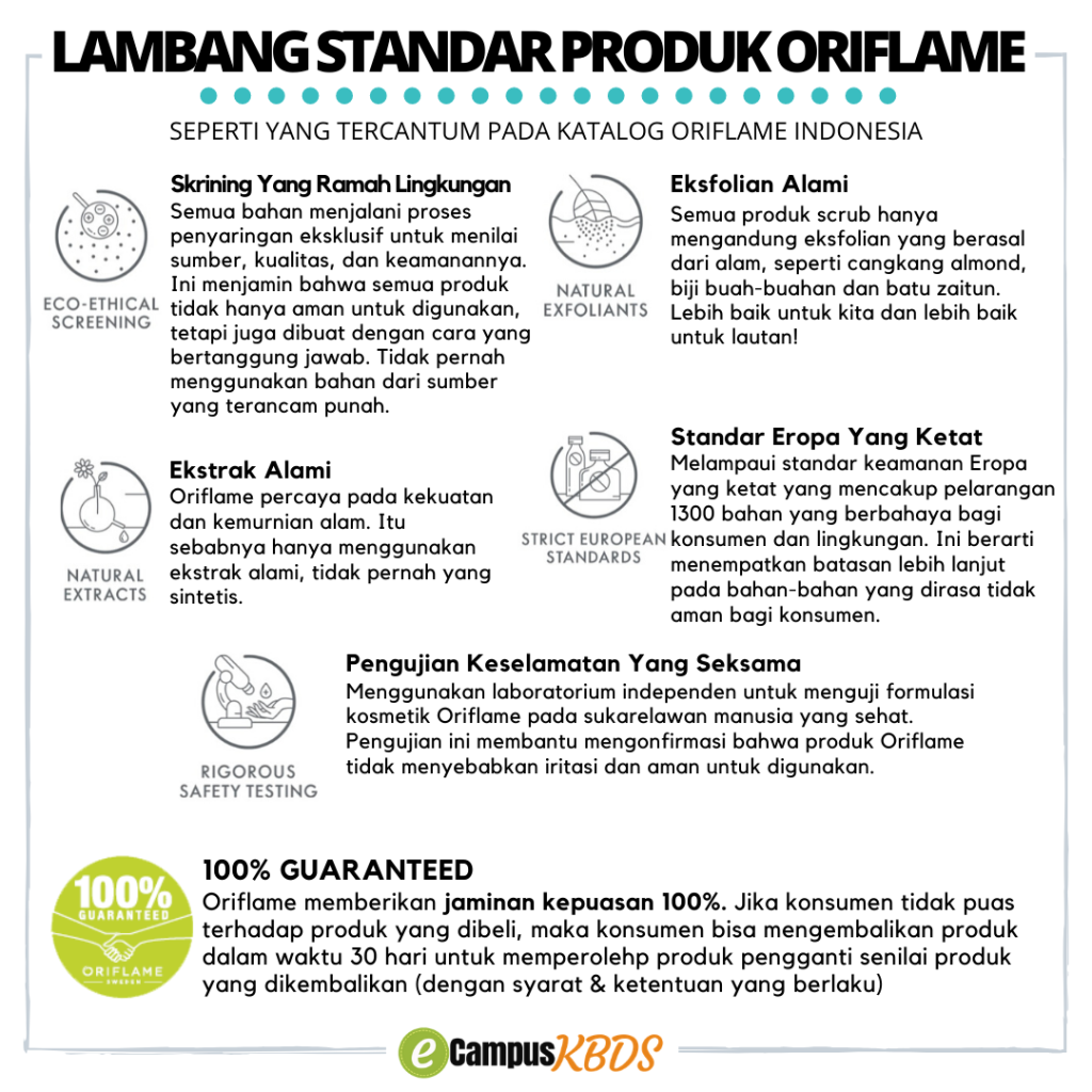 lambang standar produk Oriflame
